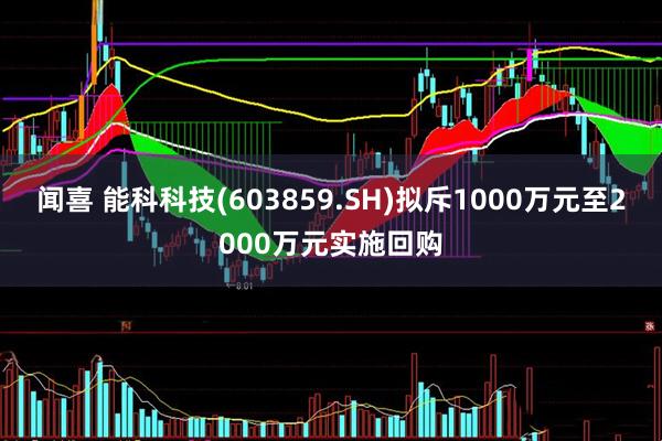 闻喜 能科科技(603859.SH)拟斥1000万元至2000万元实施回购